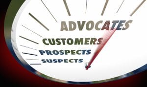 a gauge showing suspects, prospects, customers, and advocates, with the needle moving toward advocates