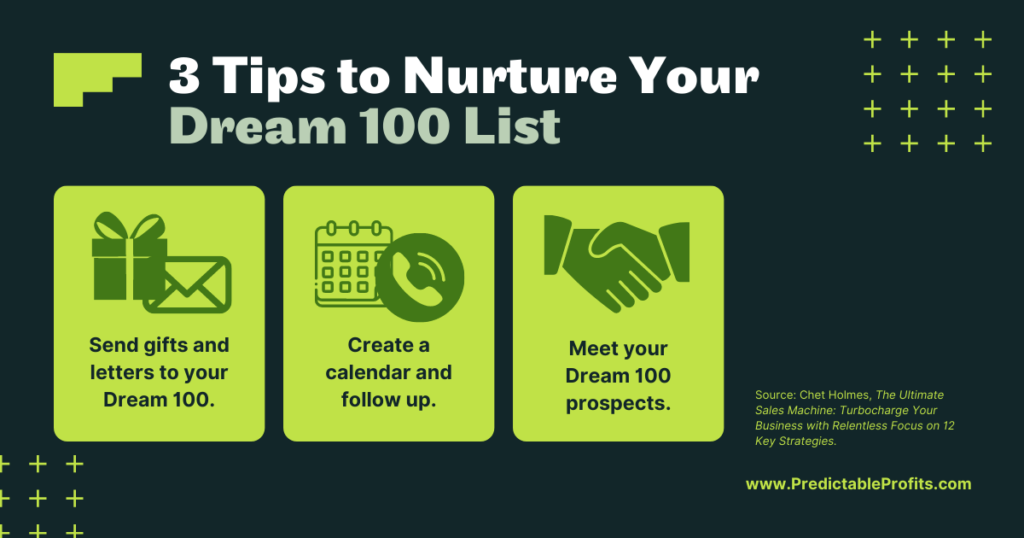 3 Tips to Nurture Your Dream 100 List - The Dream 100 - Predictable Profits