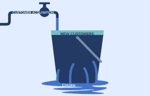 customer churn illustration
