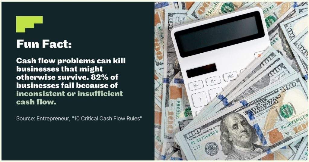 Cash flow problems can kill businesses that might otherwise survive - Predictable Profits