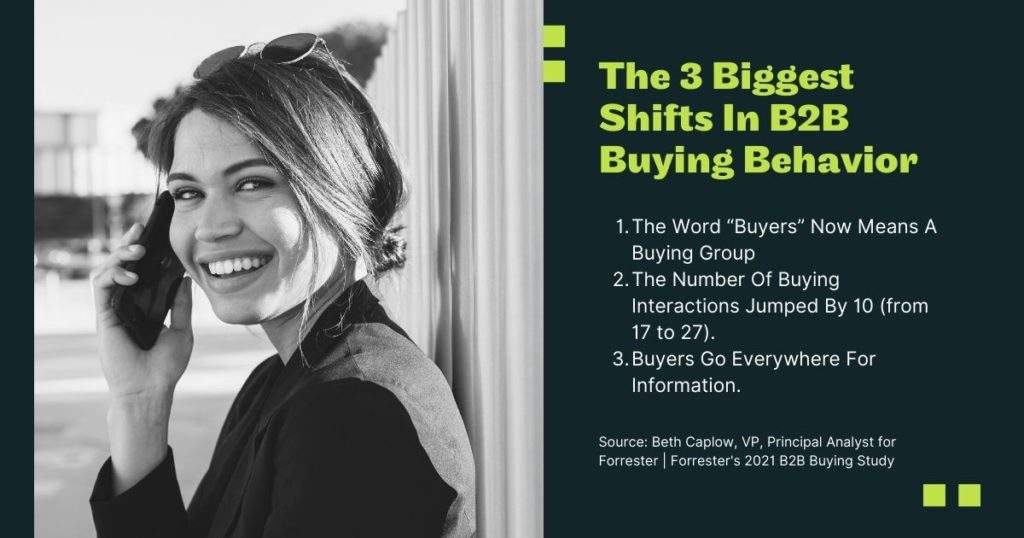 The 3 Biggest Shifts In B2B Buying Behavior The 3 Biggest Shifts In B2B Buying Behavior - Predictable Profits