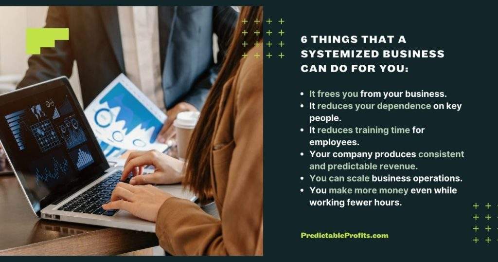 6 things that a systemized business can do for you- Predictable Profits