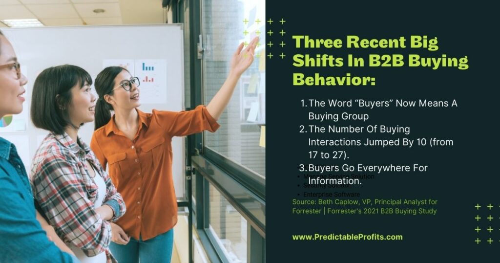 Three Recent Big Shifts In B2B Buying Behavior - Predictable Profits