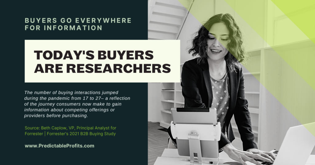 Today's buyers are researchers - Content Marketing Leadership