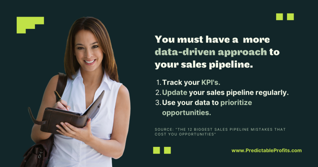 You must have a data-driven approach to your sales pipeline - Predictable Profits