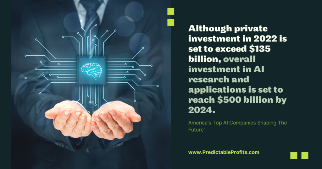 Overall investment in AI research and applications is set to reach $500 billion by 2024 - Predictable Profits