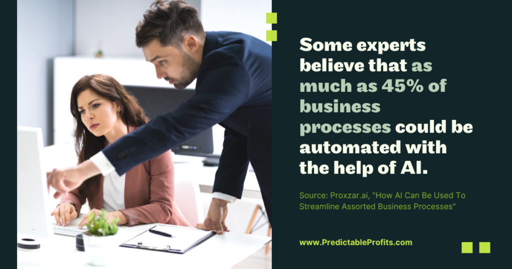 Some experts believe that as much as 45% of business processes could be automated with the help of AI - Predictable Profits