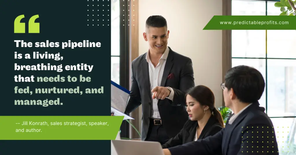 The sales pipeline is a living, breathing entity that needs to be fed, nurtured, and managed - Predictable Profits