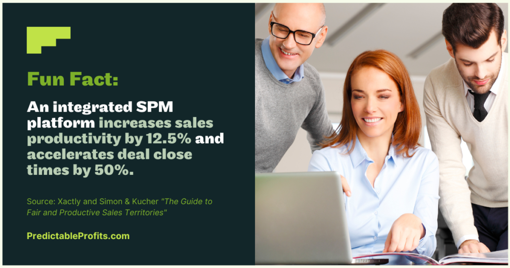 An integrated SPM platform increases sales productivity by 12.5% and accelerates deal close times by 50% - Predictable Profits