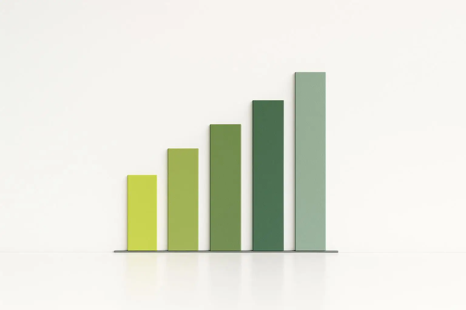 B2B CRO Benchmarks by Industry 2025