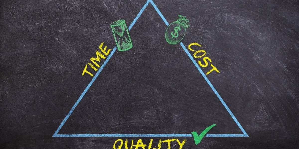 A triangle marked time, cost, and quality